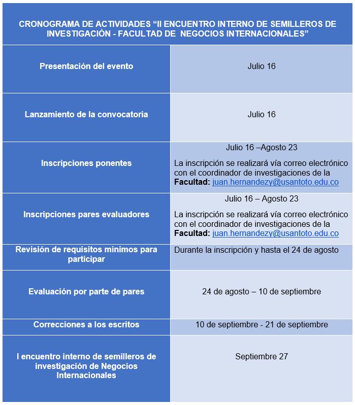 Fechas semillero investigacion negocios